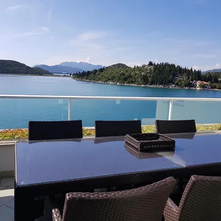 Apartment Kocak